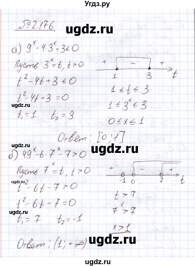 ГДЗ (Решебник) по алгебре 11 класс Арефьева И.Г. / глава 2 / упражнение / 2.176
