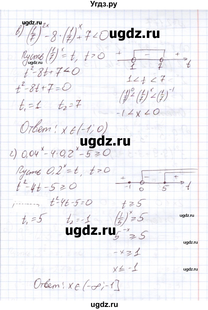 ГДЗ (Решебник) по алгебре 11 класс Арефьева И.Г. / глава 2 / упражнение / 2.176(продолжение 2)