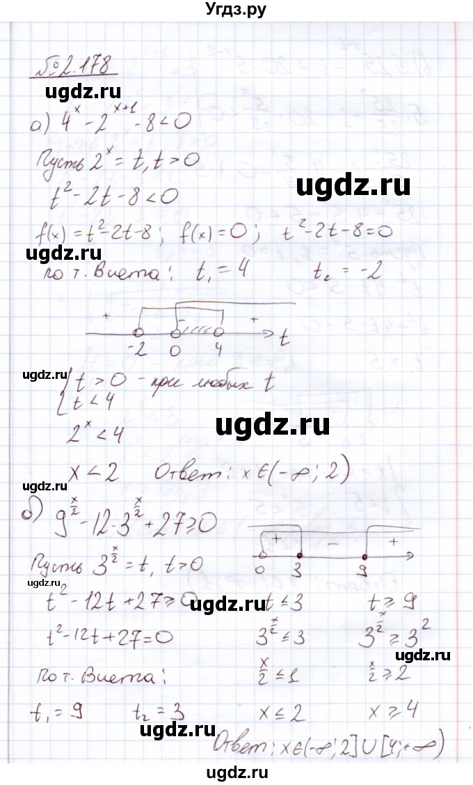 ГДЗ (Решебник) по алгебре 11 класс Арефьева И.Г. / глава 2 / упражнение / 2.178