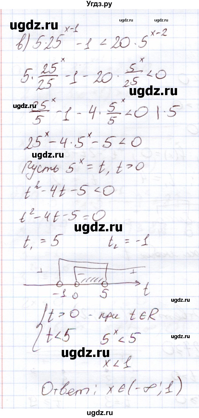 ГДЗ (Решебник) по алгебре 11 класс Арефьева И.Г. / глава 2 / упражнение / 2.178(продолжение 2)
