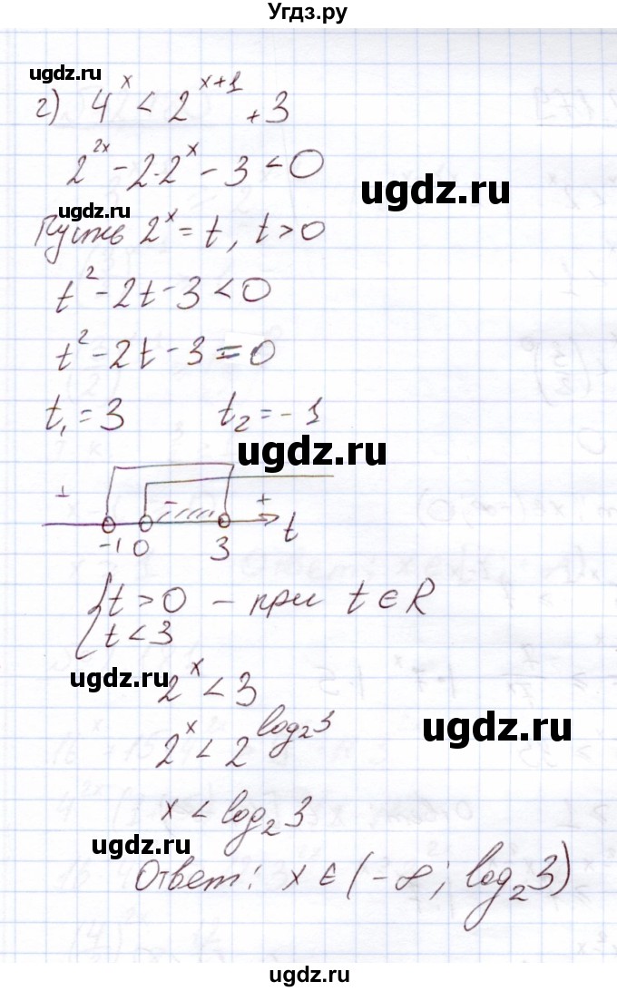 ГДЗ (Решебник) по алгебре 11 класс Арефьева И.Г. / глава 2 / упражнение / 2.178(продолжение 3)