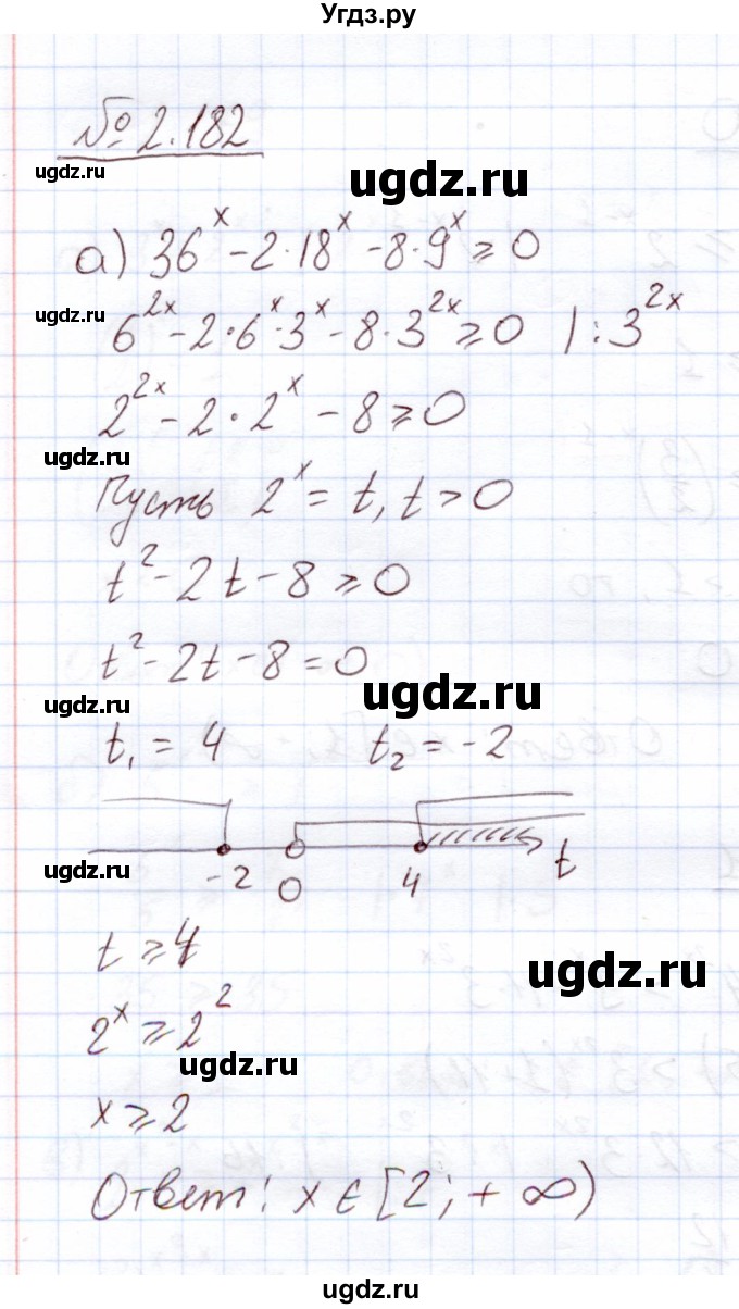 ГДЗ (Решебник) по алгебре 11 класс Арефьева И.Г. / глава 2 / упражнение / 2.182