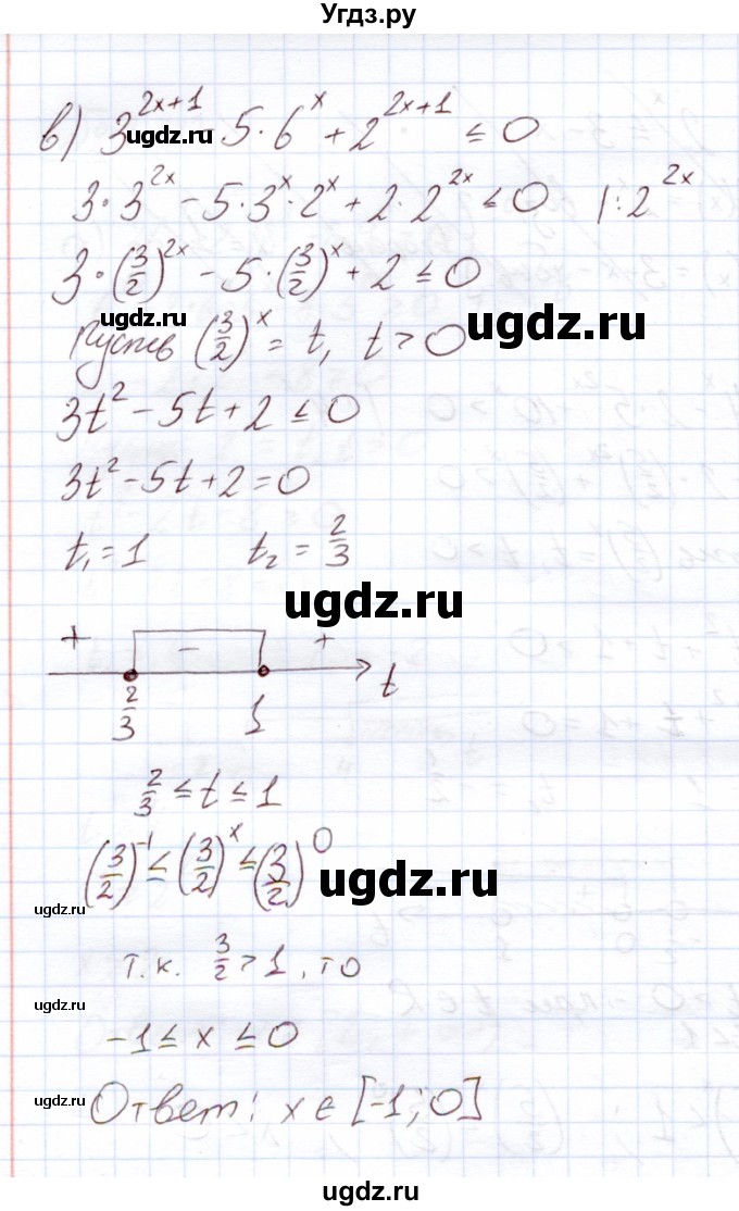 ГДЗ (Решебник) по алгебре 11 класс Арефьева И.Г. / глава 2 / упражнение / 2.182(продолжение 3)