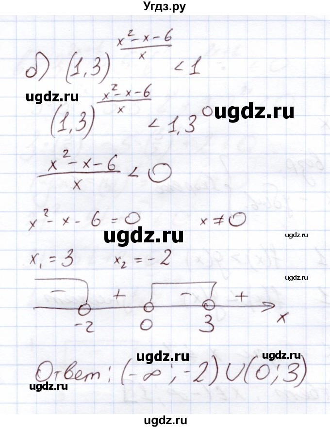 ГДЗ (Решебник) по алгебре 11 класс Арефьева И.Г. / глава 2 / упражнение / 2.184(продолжение 2)