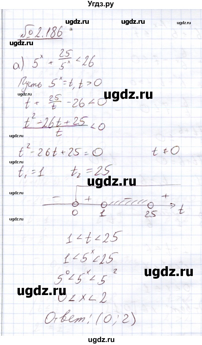 ГДЗ (Решебник) по алгебре 11 класс Арефьева И.Г. / глава 2 / упражнение / 2.186