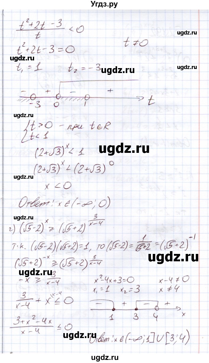 ГДЗ (Решебник) по алгебре 11 класс Арефьева И.Г. / глава 2 / упражнение / 2.191(продолжение 2)