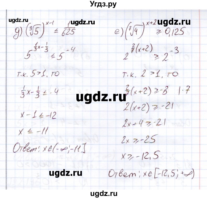ГДЗ (Решебник) по алгебре 11 класс Арефьева И.Г. / глава 2 / упражнение / 2.192(продолжение 2)