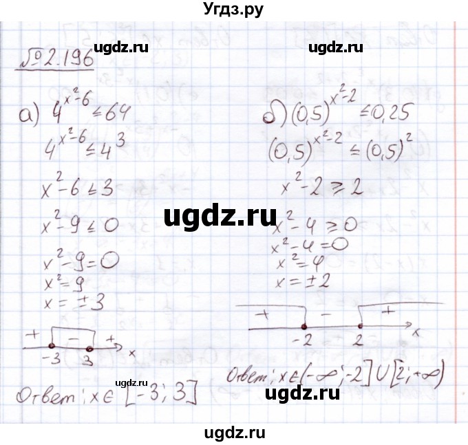ГДЗ (Решебник) по алгебре 11 класс Арефьева И.Г. / глава 2 / упражнение / 2.196
