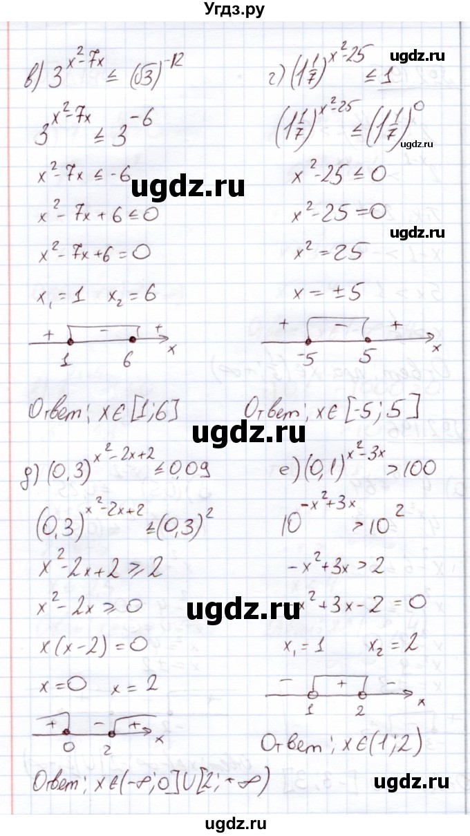 ГДЗ (Решебник) по алгебре 11 класс Арефьева И.Г. / глава 2 / упражнение / 2.196(продолжение 2)