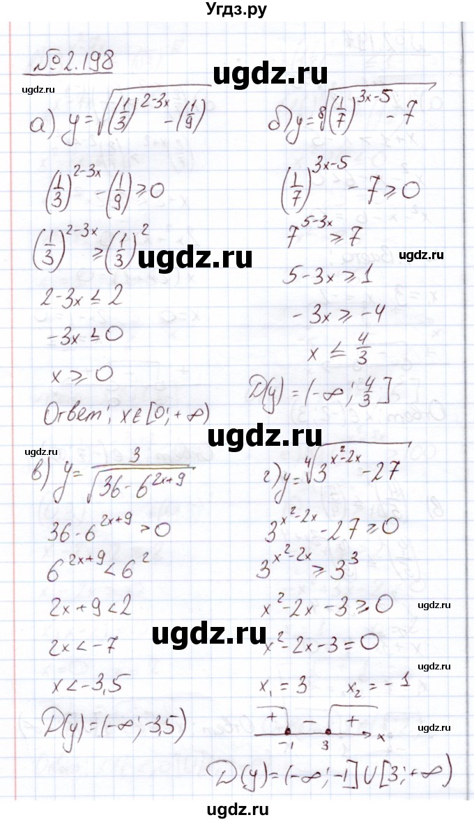 ГДЗ (Решебник) по алгебре 11 класс Арефьева И.Г. / глава 2 / упражнение / 2.198