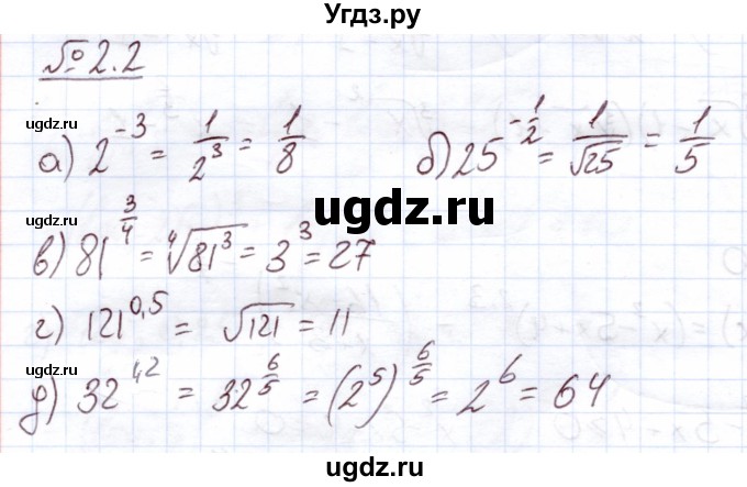 ГДЗ (Решебник) по алгебре 11 класс Арефьева И.Г. / глава 2 / упражнение / 2.2