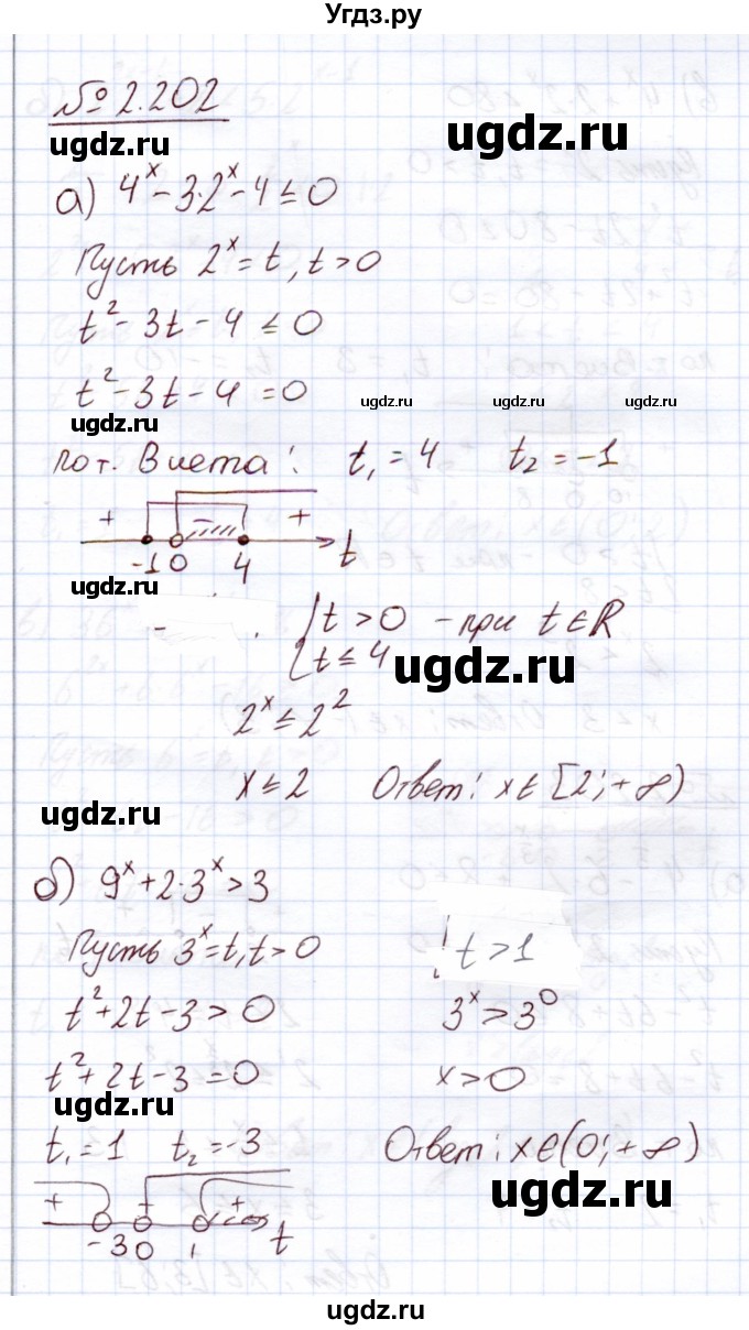 ГДЗ (Решебник) по алгебре 11 класс Арефьева И.Г. / глава 2 / упражнение / 2.202
