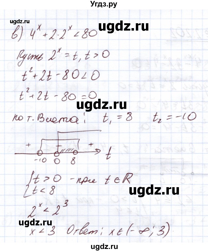 ГДЗ (Решебник) по алгебре 11 класс Арефьева И.Г. / глава 2 / упражнение / 2.202(продолжение 2)