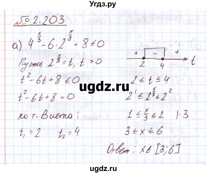 ГДЗ (Решебник) по алгебре 11 класс Арефьева И.Г. / глава 2 / упражнение / 2.203