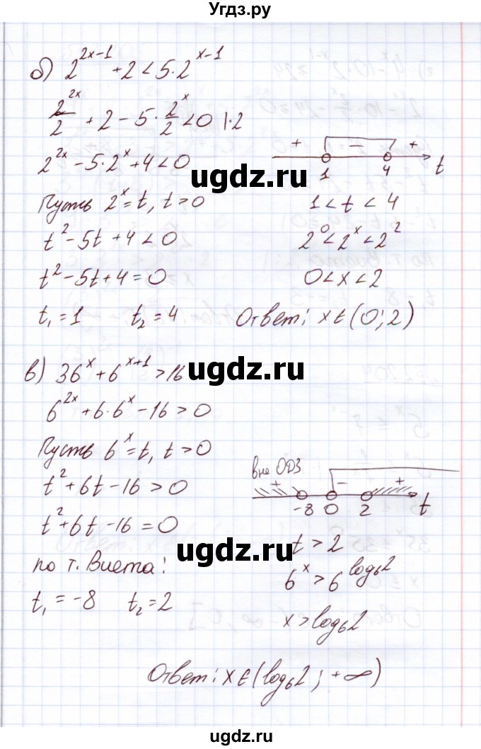 ГДЗ (Решебник) по алгебре 11 класс Арефьева И.Г. / глава 2 / упражнение / 2.203(продолжение 2)