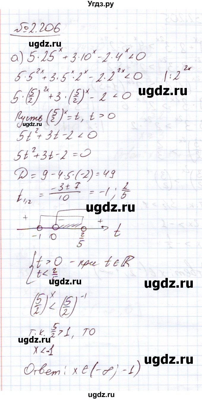 ГДЗ (Решебник) по алгебре 11 класс Арефьева И.Г. / глава 2 / упражнение / 2.206
