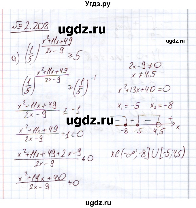 ГДЗ (Решебник) по алгебре 11 класс Арефьева И.Г. / глава 2 / упражнение / 2.208