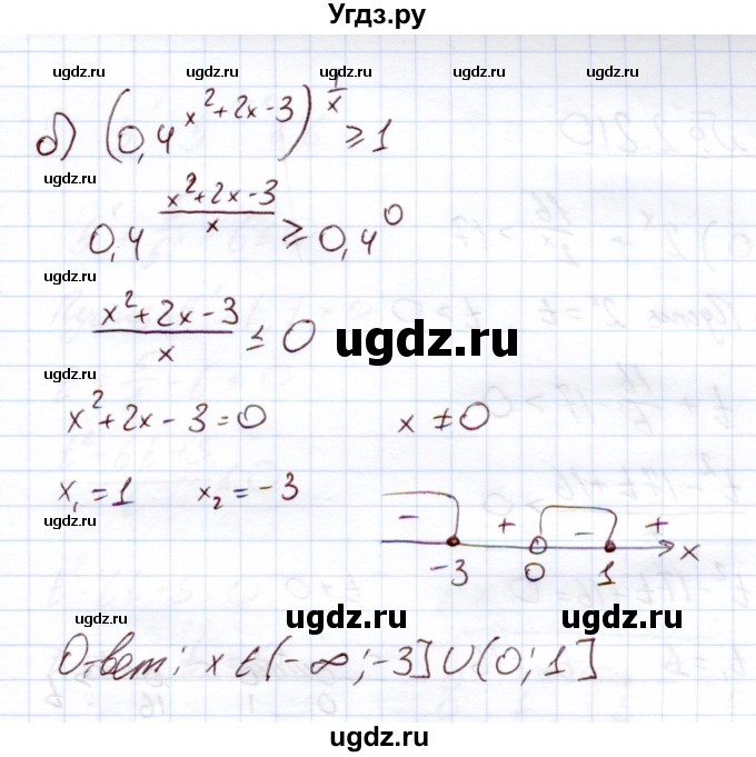 ГДЗ (Решебник) по алгебре 11 класс Арефьева И.Г. / глава 2 / упражнение / 2.208(продолжение 2)