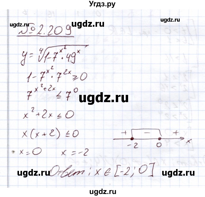 ГДЗ (Решебник) по алгебре 11 класс Арефьева И.Г. / глава 2 / упражнение / 2.209