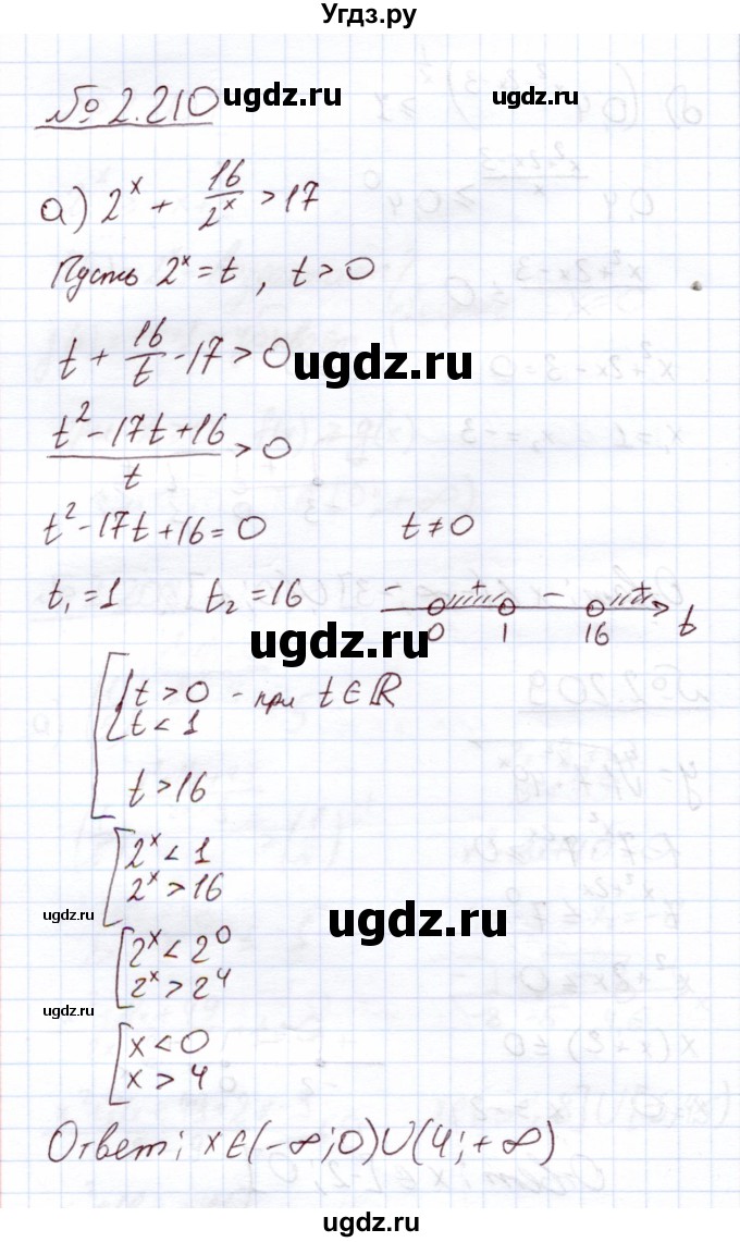 ГДЗ (Решебник) по алгебре 11 класс Арефьева И.Г. / глава 2 / упражнение / 2.210