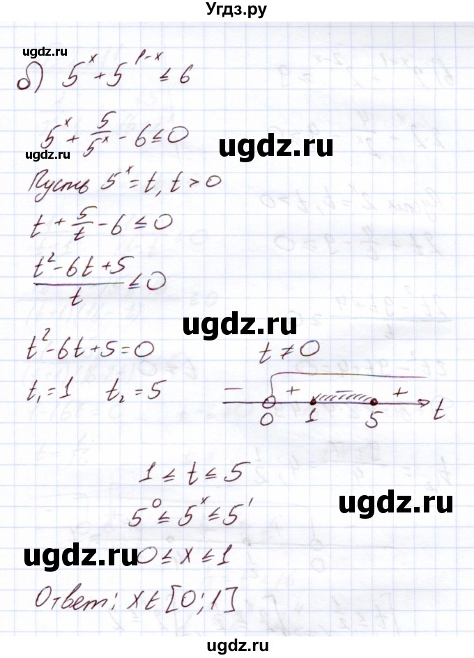 ГДЗ (Решебник) по алгебре 11 класс Арефьева И.Г. / глава 2 / упражнение / 2.210(продолжение 2)