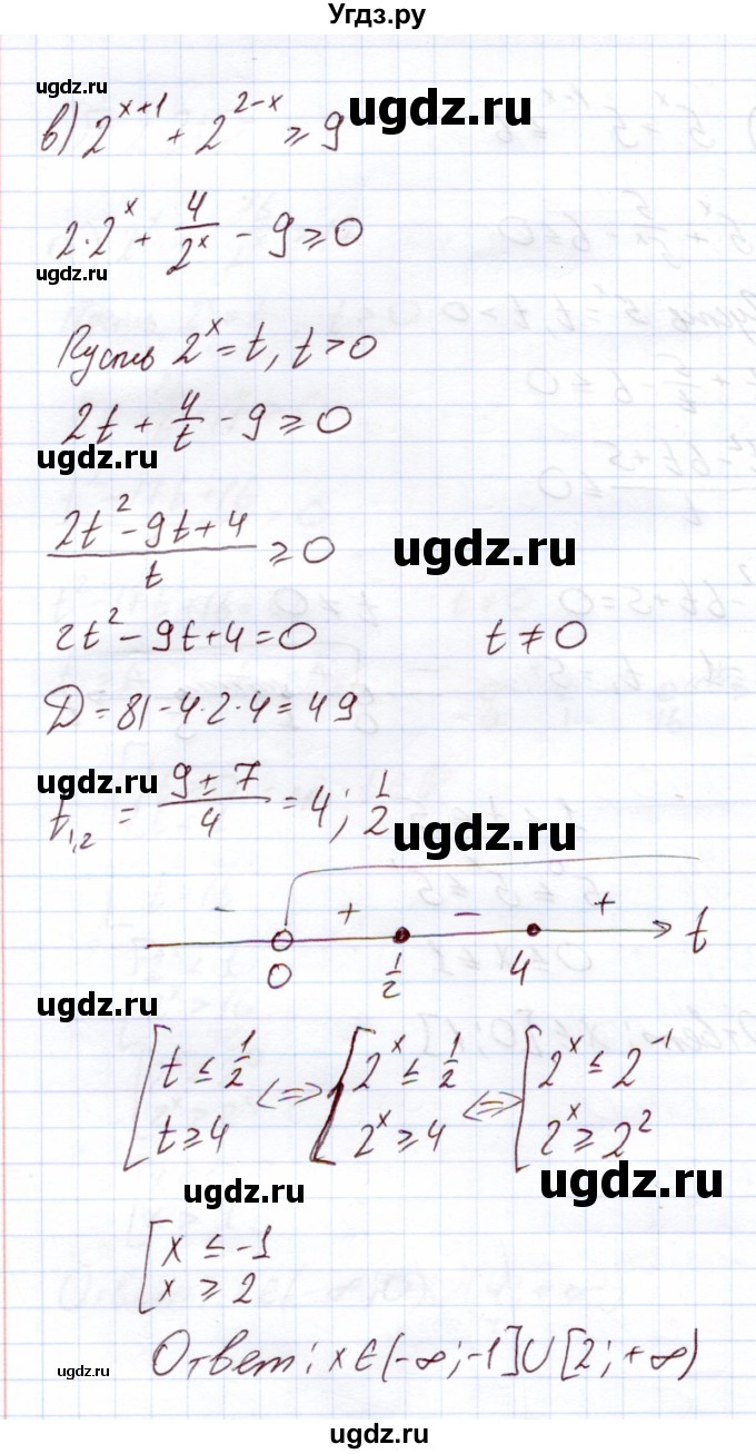 ГДЗ (Решебник) по алгебре 11 класс Арефьева И.Г. / глава 2 / упражнение / 2.210(продолжение 3)