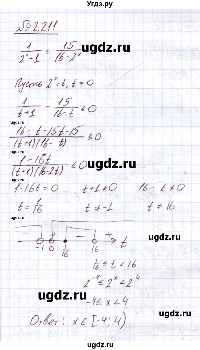 ГДЗ (Решебник) по алгебре 11 класс Арефьева И.Г. / глава 2 / упражнение / 2.211