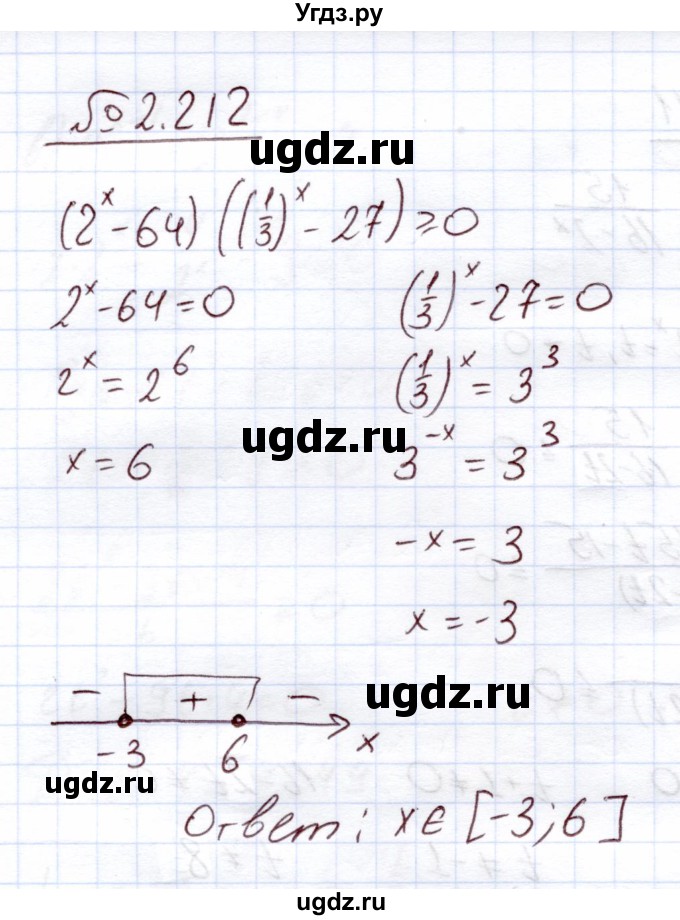ГДЗ (Решебник) по алгебре 11 класс Арефьева И.Г. / глава 2 / упражнение / 2.212