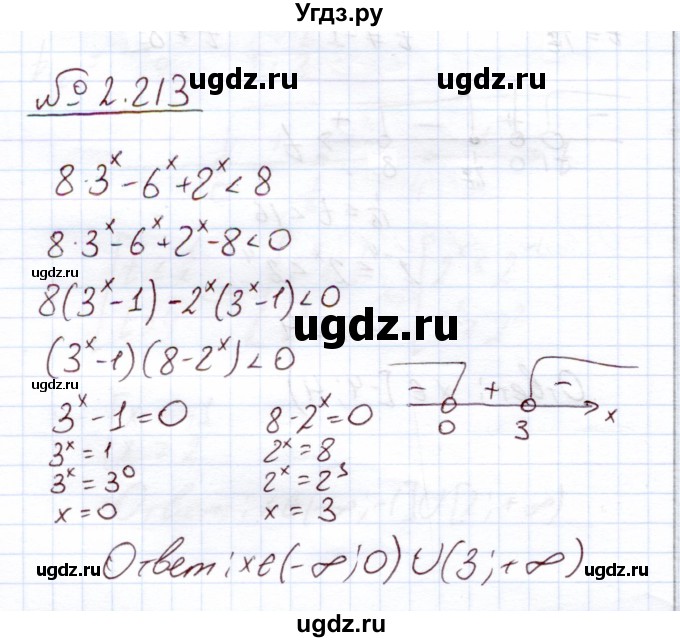 ГДЗ (Решебник) по алгебре 11 класс Арефьева И.Г. / глава 2 / упражнение / 2.213