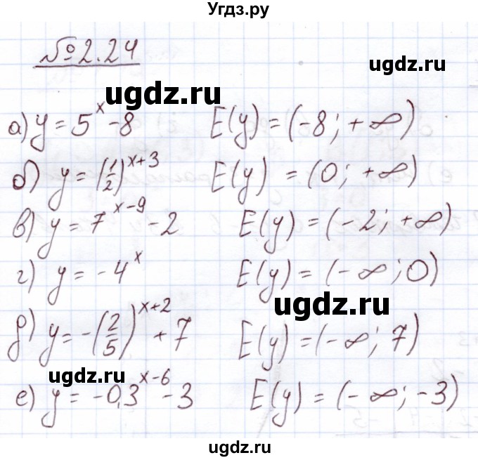 ГДЗ (Решебник) по алгебре 11 класс Арефьева И.Г. / глава 2 / упражнение / 2.24