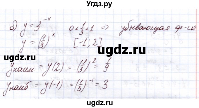 ГДЗ (Решебник) по алгебре 11 класс Арефьева И.Г. / глава 2 / упражнение / 2.26(продолжение 2)