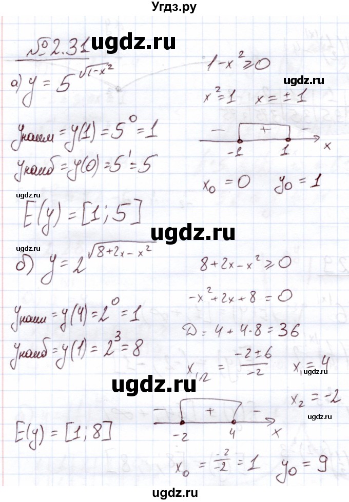 ГДЗ (Решебник) по алгебре 11 класс Арефьева И.Г. / глава 2 / упражнение / 2.31