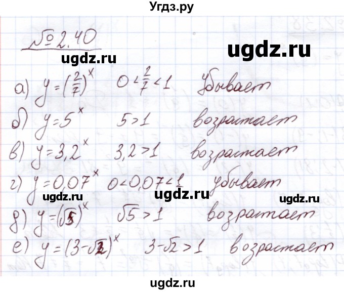 ГДЗ (Решебник) по алгебре 11 класс Арефьева И.Г. / глава 2 / упражнение / 2.40