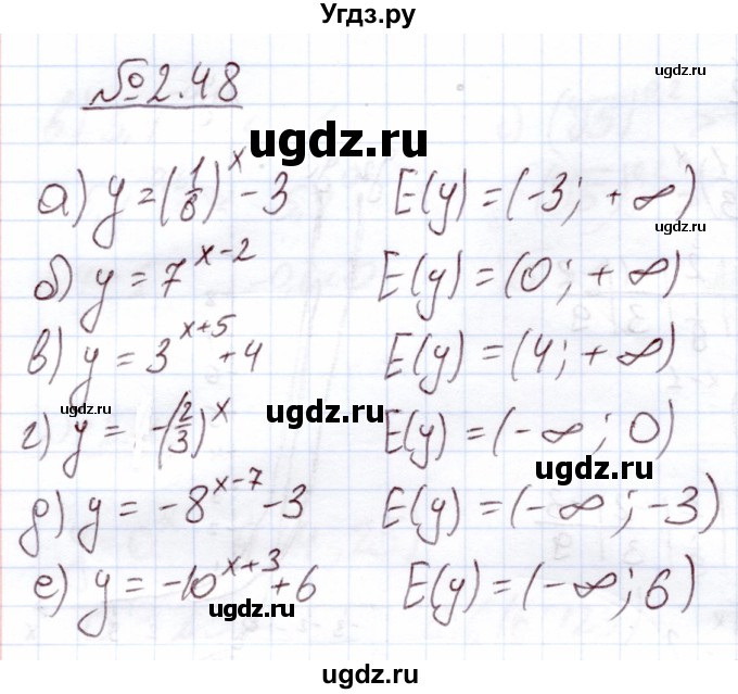 ГДЗ (Решебник) по алгебре 11 класс Арефьева И.Г. / глава 2 / упражнение / 2.48