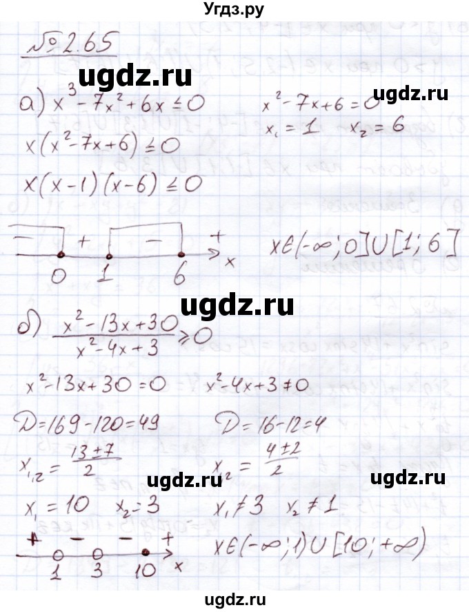 ГДЗ (Решебник) по алгебре 11 класс Арефьева И.Г. / глава 2 / упражнение / 2.65