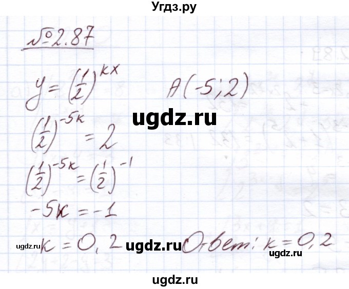 ГДЗ (Решебник) по алгебре 11 класс Арефьева И.Г. / глава 2 / упражнение / 2.87