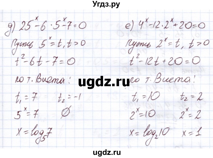 ГДЗ (Решебник) по алгебре 11 класс Арефьева И.Г. / глава 2 / упражнение / 2.91(продолжение 2)