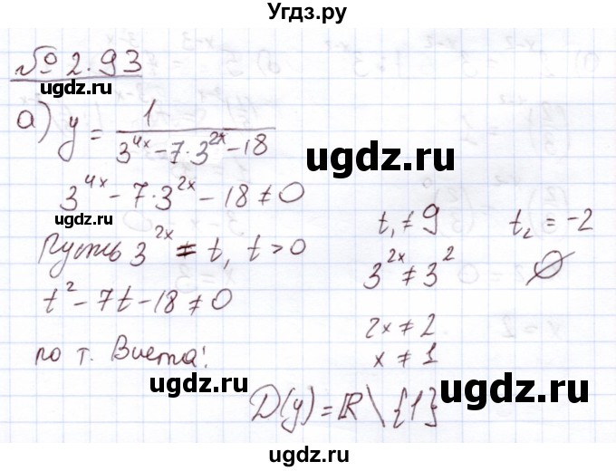 ГДЗ (Решебник) по алгебре 11 класс Арефьева И.Г. / глава 2 / упражнение / 2.93