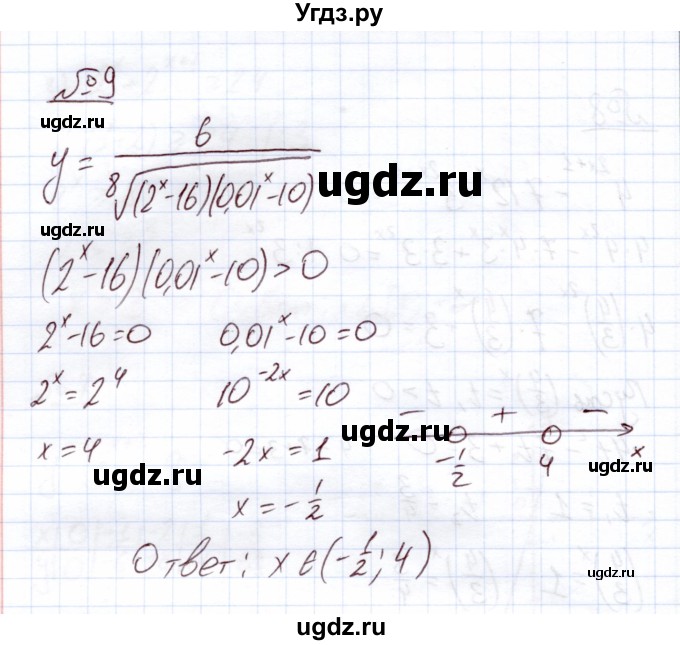 ГДЗ (Решебник) по алгебре 11 класс Арефьева И.Г. / глава 2 / проверяю знания / 9