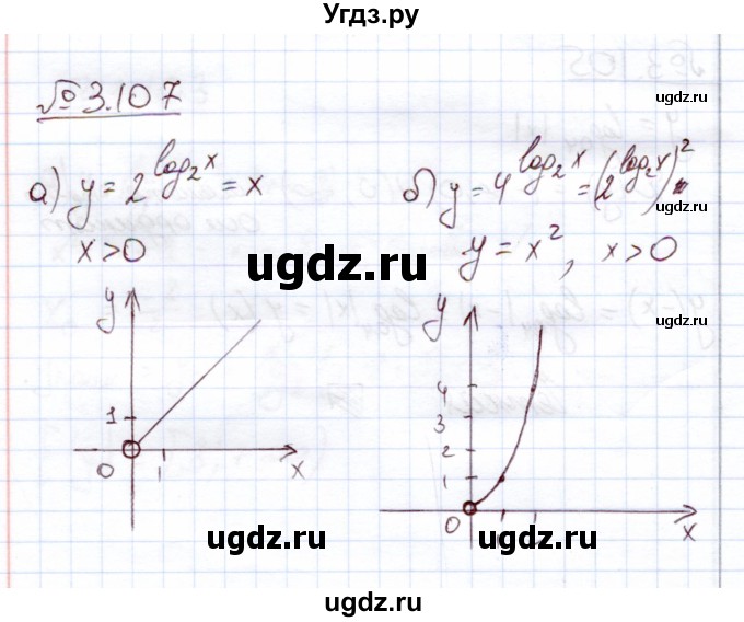 ГДЗ (Решебник) по алгебре 11 класс Арефьева И.Г. / глава 3 / упражнение / 3.107
