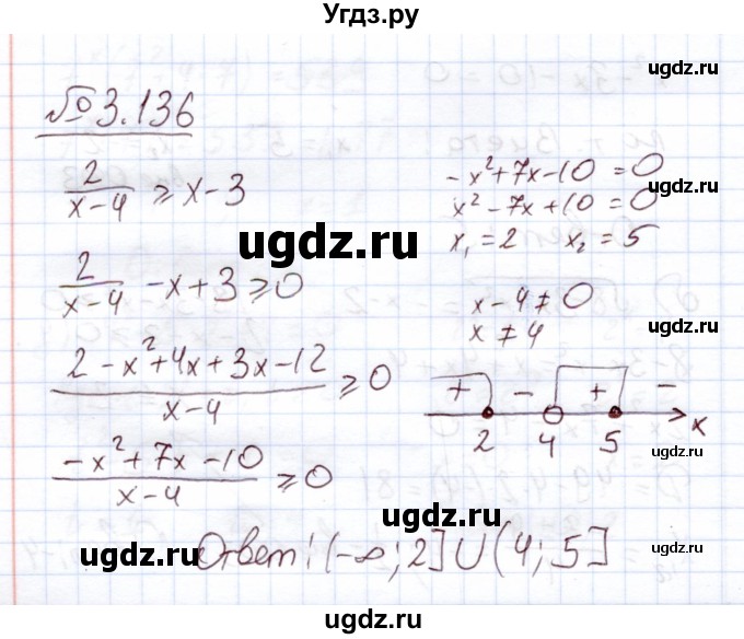 ГДЗ (Решебник) по алгебре 11 класс Арефьева И.Г. / глава 3 / упражнение / 3.136