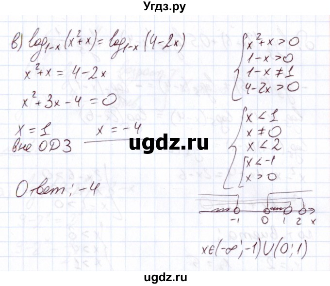 ГДЗ (Решебник) по алгебре 11 класс Арефьева И.Г. / глава 3 / упражнение / 3.158(продолжение 2)
