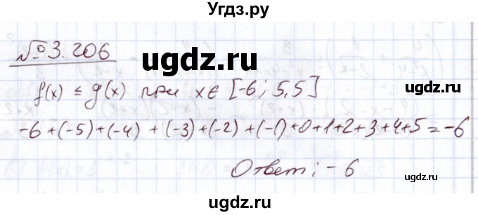 ГДЗ (Решебник) по алгебре 11 класс Арефьева И.Г. / глава 3 / упражнение / 3.206