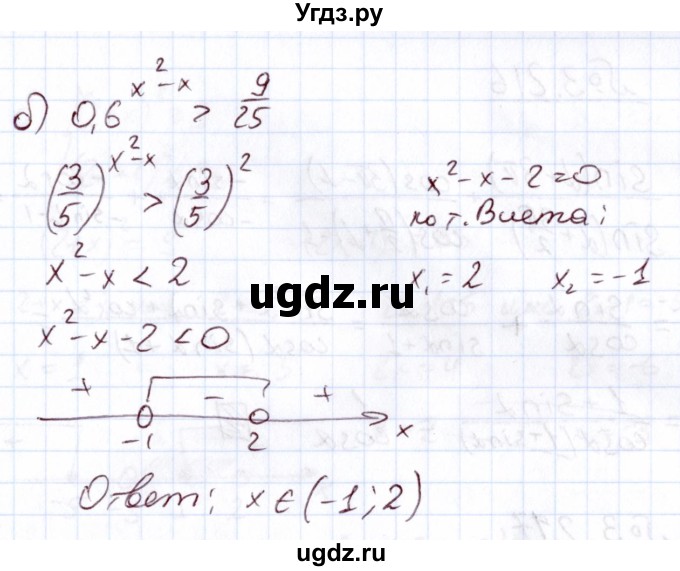 ГДЗ (Решебник) по алгебре 11 класс Арефьева И.Г. / глава 3 / упражнение / 3.214(продолжение 2)