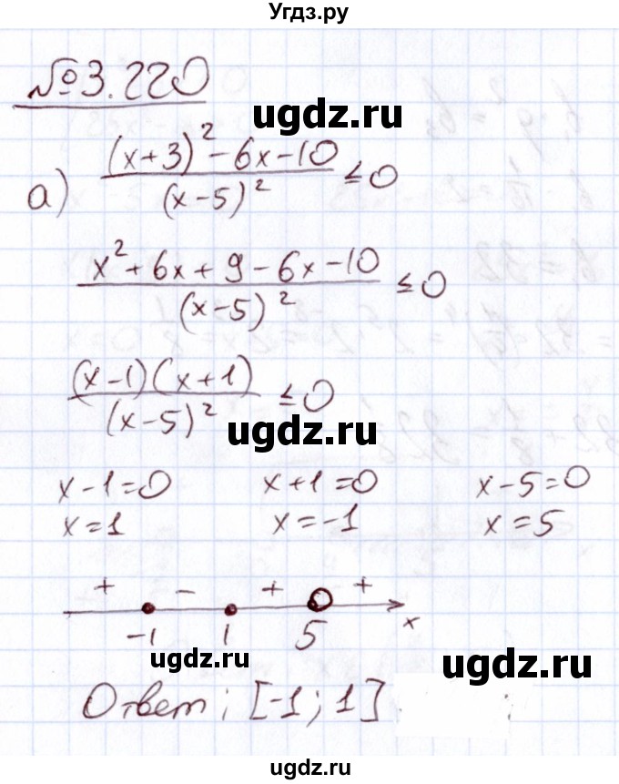 ГДЗ (Решебник) по алгебре 11 класс Арефьева И.Г. / глава 3 / упражнение / 3.220