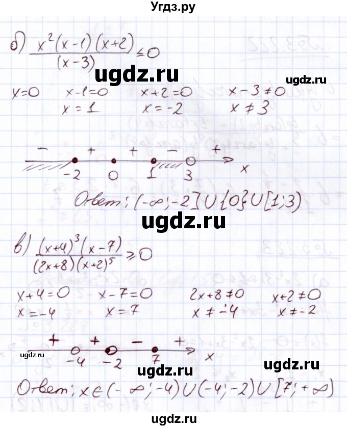 ГДЗ (Решебник) по алгебре 11 класс Арефьева И.Г. / глава 3 / упражнение / 3.220(продолжение 2)