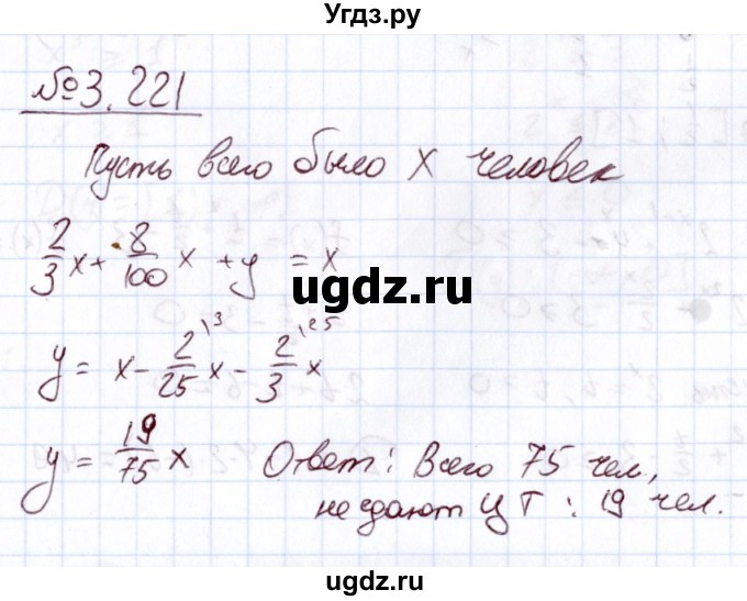 ГДЗ (Решебник) по алгебре 11 класс Арефьева И.Г. / глава 3 / упражнение / 3.221