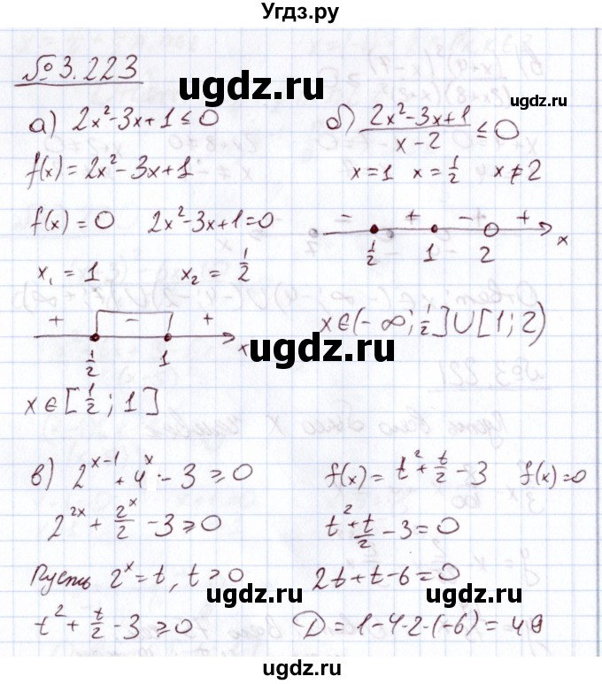 ГДЗ (Решебник) по алгебре 11 класс Арефьева И.Г. / глава 3 / упражнение / 3.223