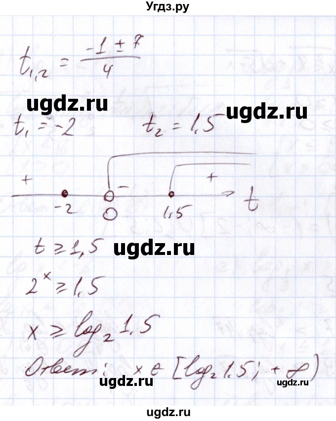ГДЗ (Решебник) по алгебре 11 класс Арефьева И.Г. / глава 3 / упражнение / 3.223(продолжение 2)