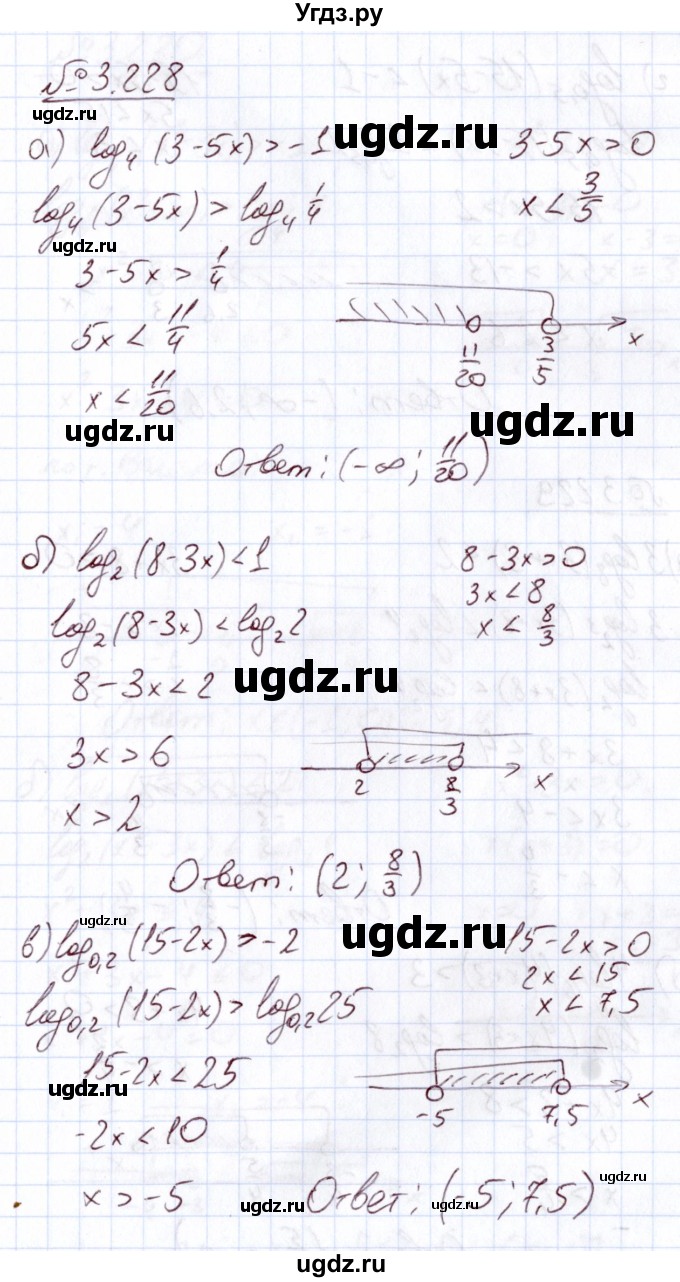 ГДЗ (Решебник) по алгебре 11 класс Арефьева И.Г. / глава 3 / упражнение / 3.228